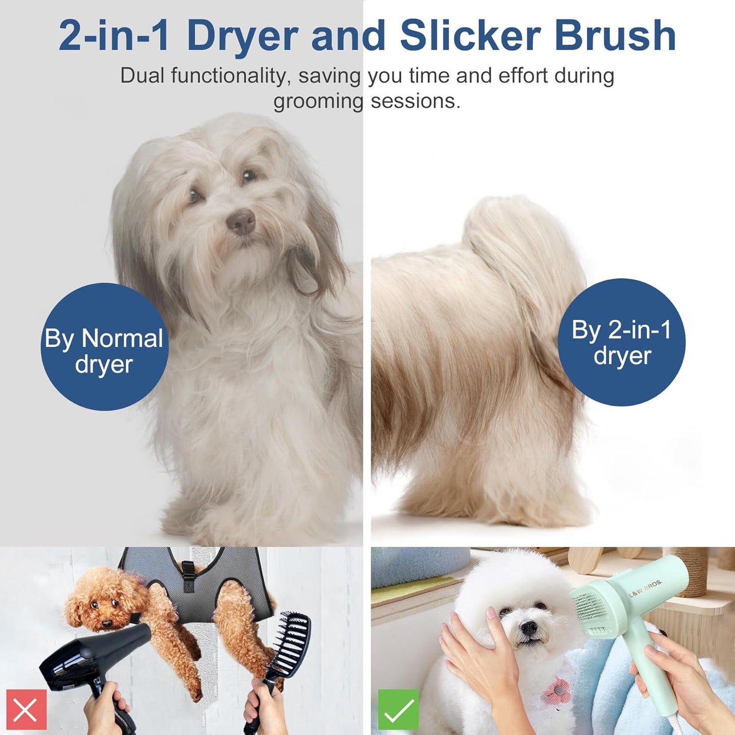 L&W BROS 2-in 1 Overheating Protection Low Noise Dryer for Small Dogs