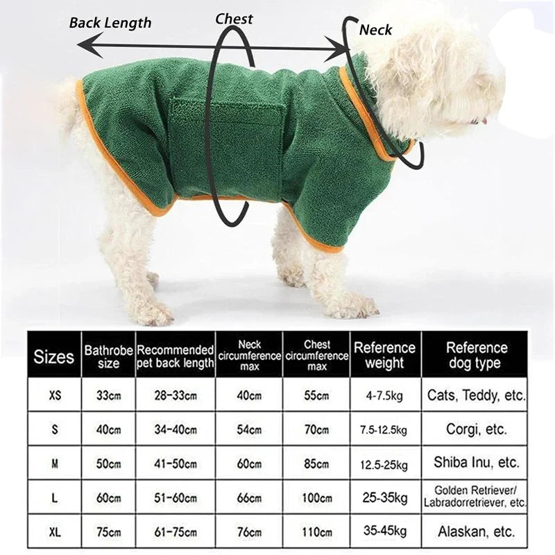 Microfiber Absorbent Dog Bathrobe Fast Drying Pet Coat Towel For Dogs And Cats