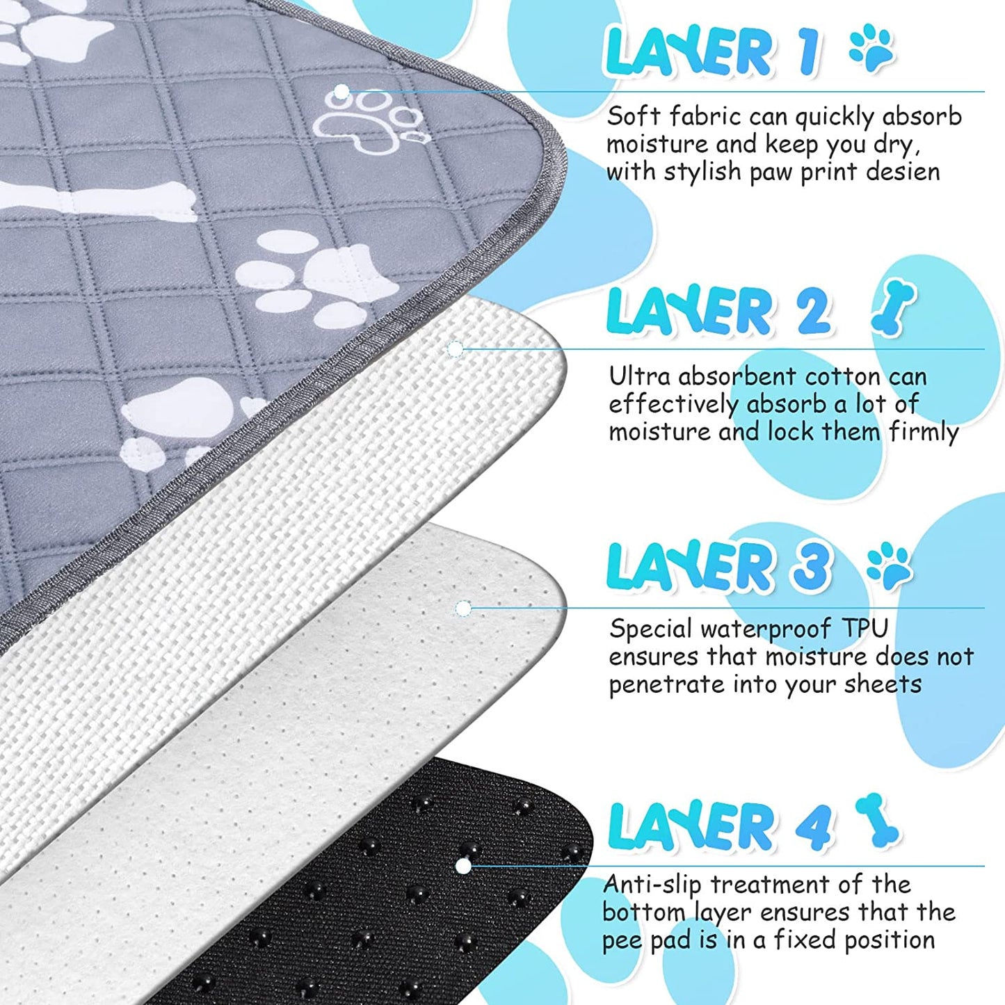 Reusable Absorbent Pet Pee Pad Mat For Dogs And Cats Indoor Training