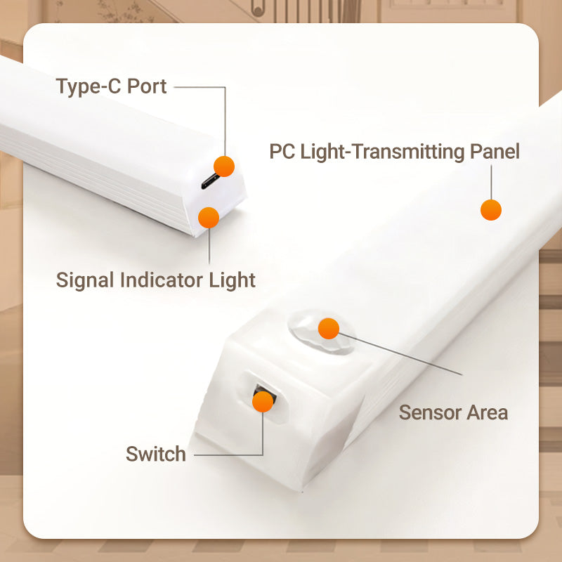 🔥LED Intelligentes Magnetisches Menschenkörper-Sensorlicht