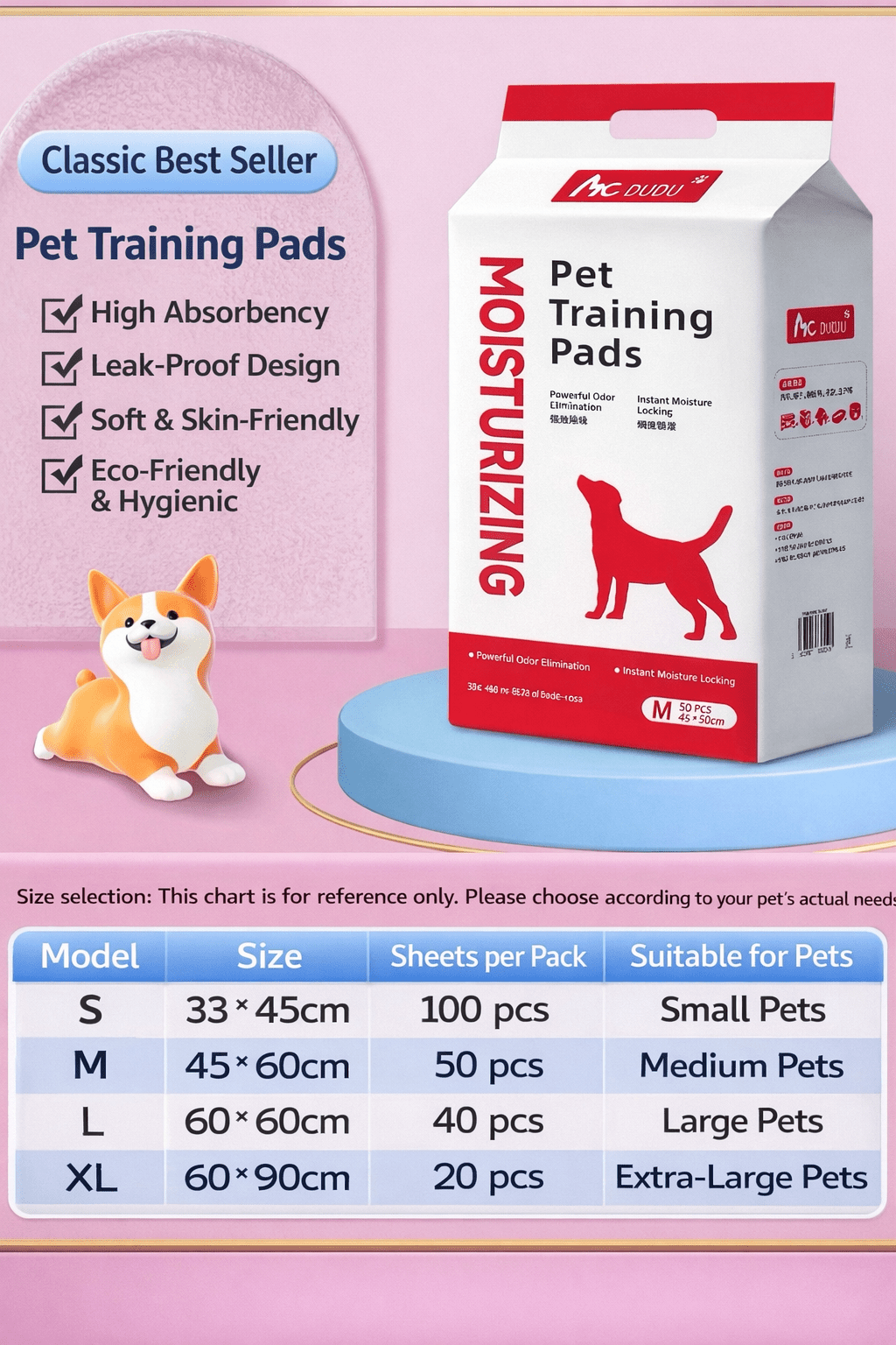 Disposable Pet Pads – Clean & Simple