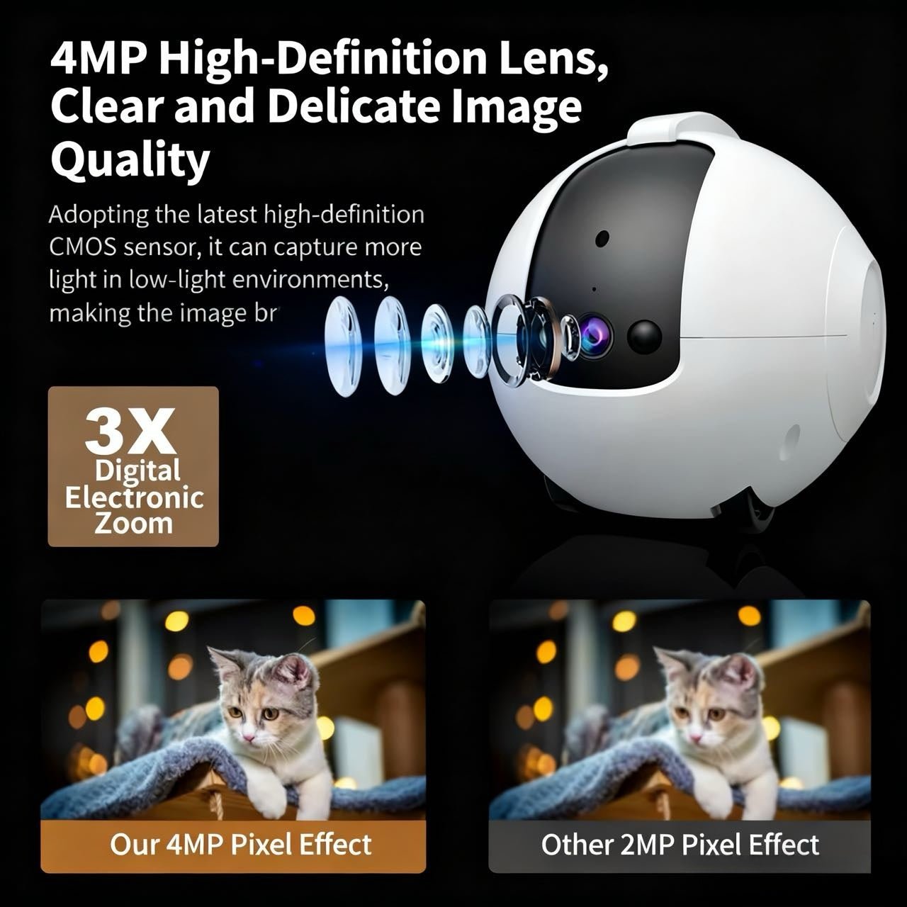 Goldenhour Indoor Pet Monitor - Your Watchful Eyes & Playful Pal, Anytime, Anywhere!