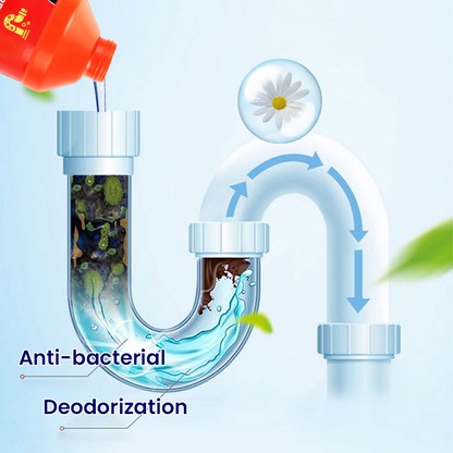 🚰 LIMITED-TIME 50% OFF! ✨ Pipeline Dredging Agent – Rapid Clog Removal, Odor Elimination, Pipe-Safe 💥