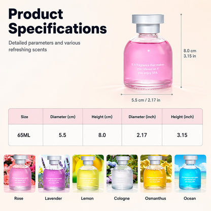 🎊 Special Blowout 🔥Long Lasting Car Perfume