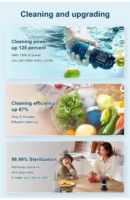 🎁 Limited Drop ✨Intelligent Fruit and Vegetable Purifier