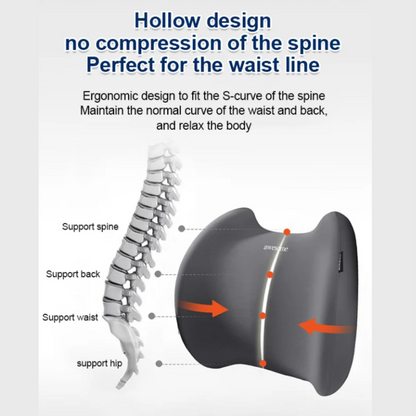 💰 Instant Discount ⏳Car Headrest Neck And Waist Pillow