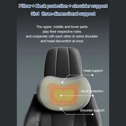💰 Instant Discount ⏳Car Headrest Neck And Waist Pillow