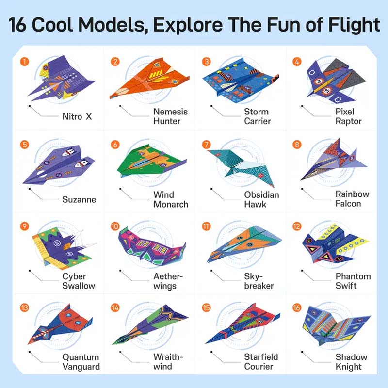 💎 Mehr Wert, weniger Kosten 🛍️ DIY-Papierflugzeug-Bausatz für Kinder – Kreativer MINT-Spaß ✈️