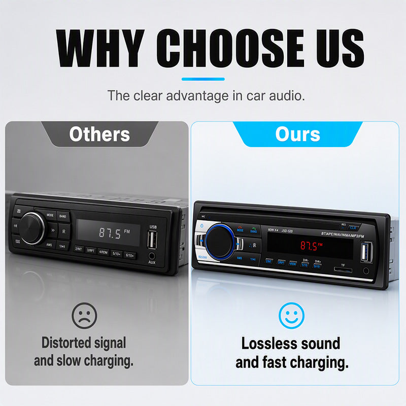 💥 Unschlagbares Angebot 🎵🚗Bluetooth 5.0 Autoradio mit Dual-USB & Freisprechfunktion