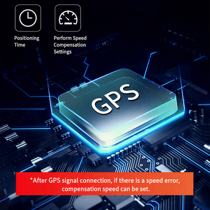 Solar-Auto-GPS-Head-Up-Display