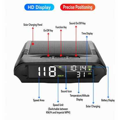 Solar-Auto-GPS-Head-Up-Display